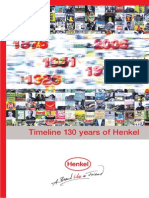 Timeline 130 Years of Henkel