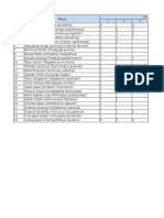 Data Vertebrata Cangar Kelas A