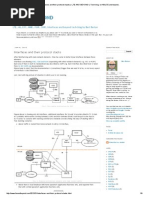 Interfaces and Their Protocol Stacks _ LTE and BEYOND _ Tech-blog on 4G_LTE and Beyond.