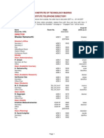 Telephone Directory 0215.1