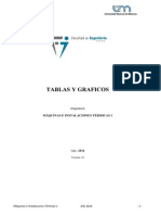 MeIT1 Tablas y Graficos 2014