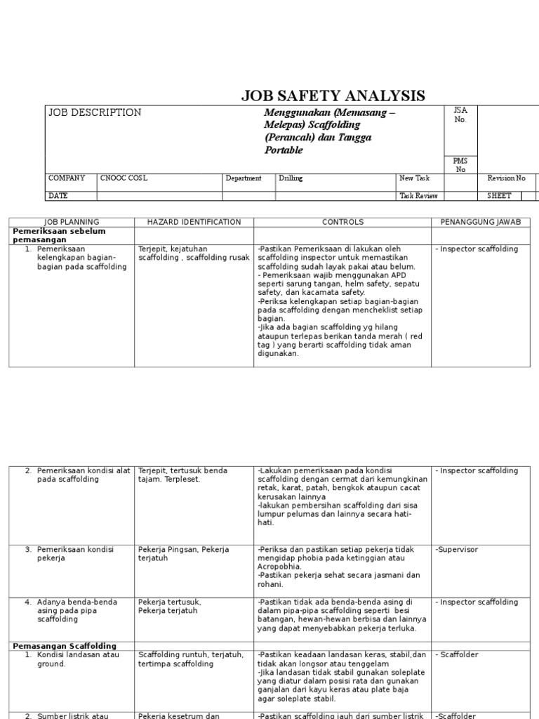 JSA Scaffolding C 2003