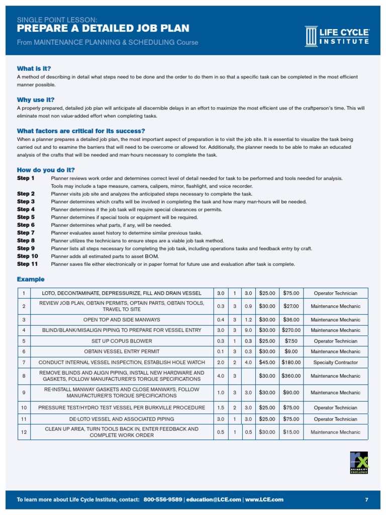 Efficient Job Planning Guide | PDF | Business