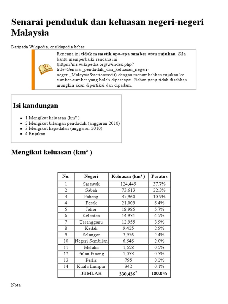Senarai Penduduk Dan Keluasan Negeri Negeri Malaysia Wikipedia Bahasa Melayu Ensiklopedia Bebas Pdf