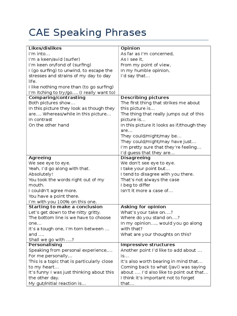 Cae Speaking Phrases