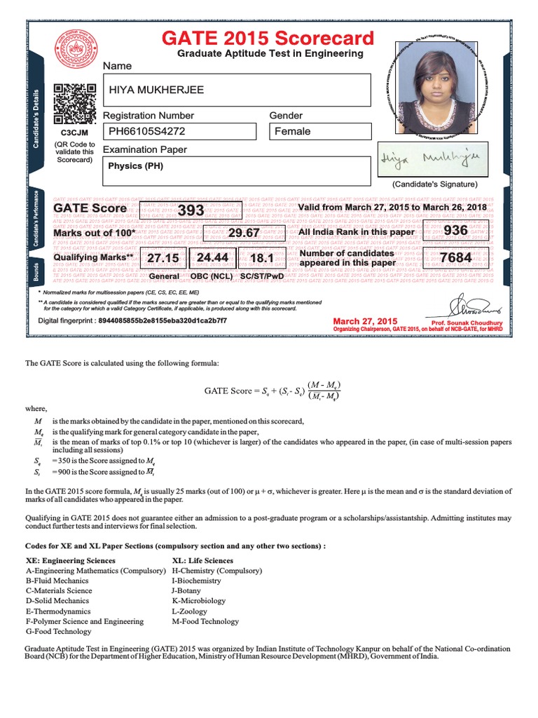 Gate Scorecard PDF Tests Engineering
