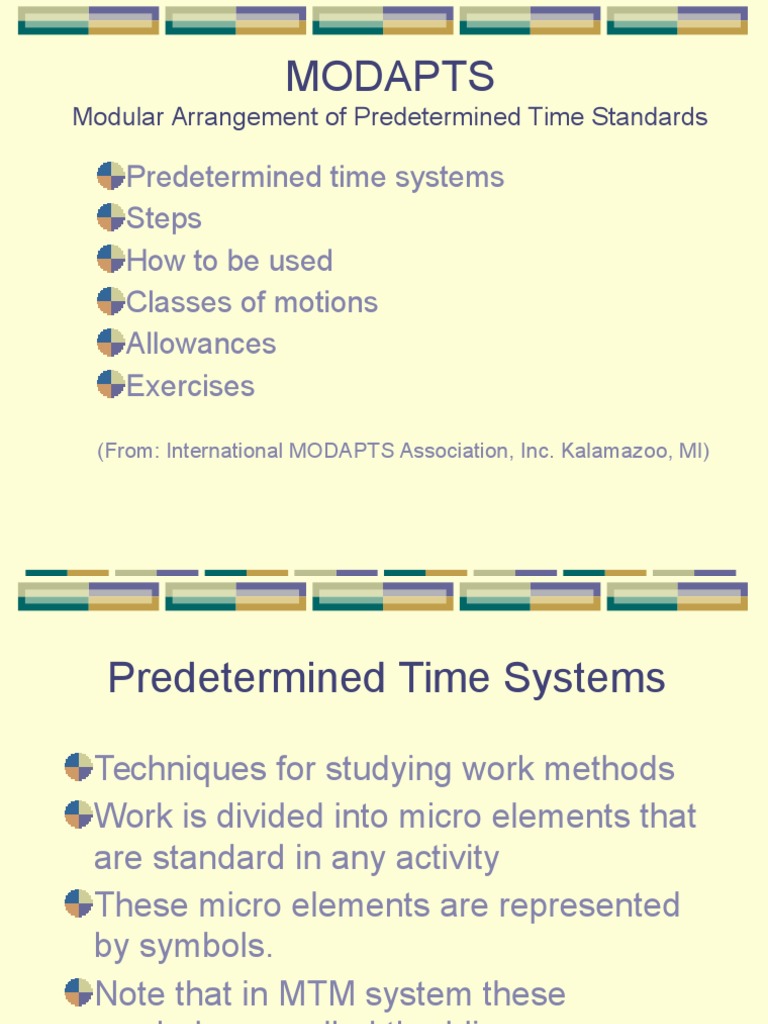 MODAPTS PRIMER SLIDESHOW Modular Arrangement of Predetermined Time