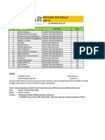 [Cougar Drilling] Pengumuman Aptitude Test ITB