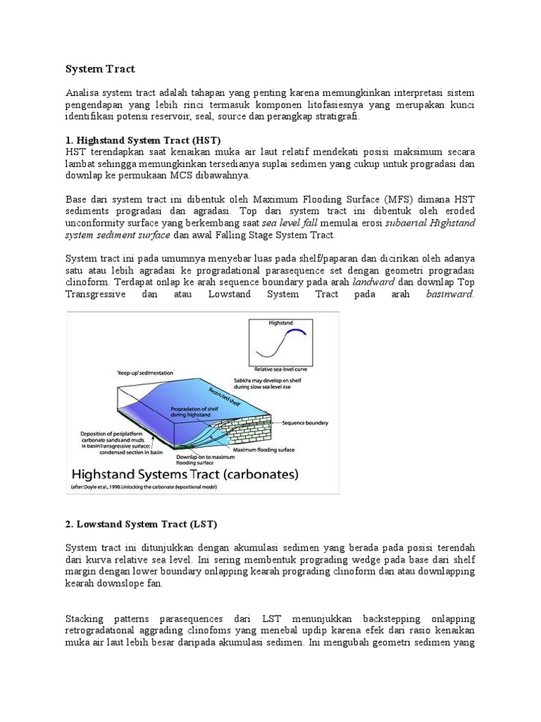 System Tract | PDF