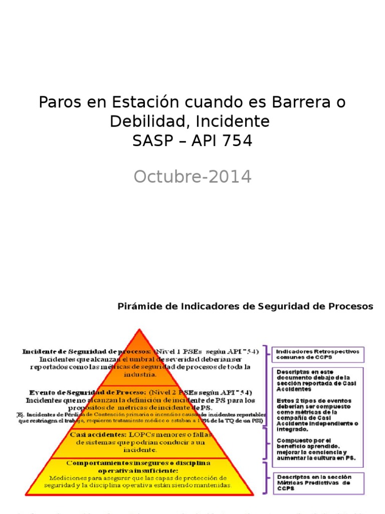 Presentacion de Incidentes API RP 754 | La seguridad | Software ...