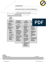 Razones Financieras Nif