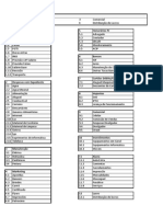 Plano de Contas