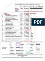 Modelo Cronograma Gantt de Obra