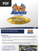 Aaron's- Science of Speed Recap