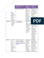 ede action plan!