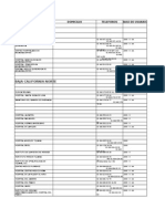 Directorio Medico Hospitalario Mexico