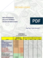 Contabilidad - Balanza