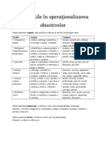 Verbe Utile in Operationalizarea Obiectivelor