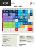 Malla Curricular Ingeniería Informática UCAB | PDF | Ciencias de la ...