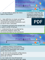 One Dimensional Framework