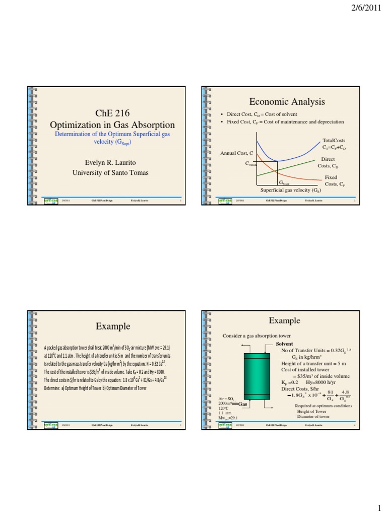 OptGasAbsorption 2012 Notes PDF | PDF | Teaching Methods & Materials ...