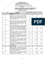 Presupuesto Oficial MC-31