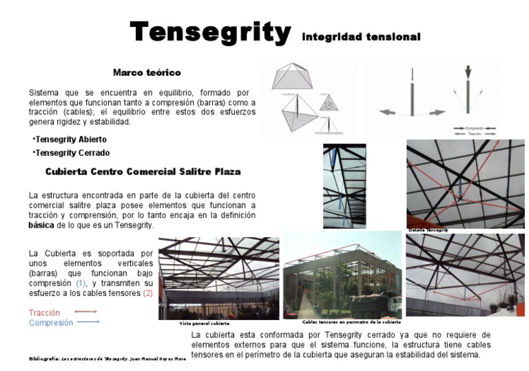Tensegrity | PDF | Informática