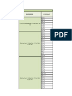 Avances de Planta