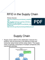 RFID in The Supply Chain: Primary Sources