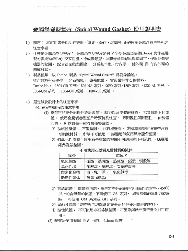 Spiral Wound Gasket Usage Manual PDF