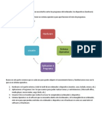 Qué Es Un Sistema Operativo