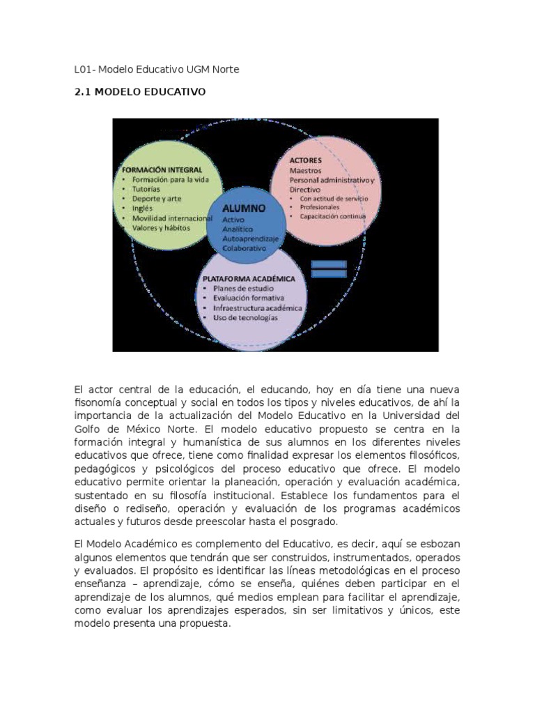 Modelo Educativo | PDF | Constructivismo (filosofía de la educación ...