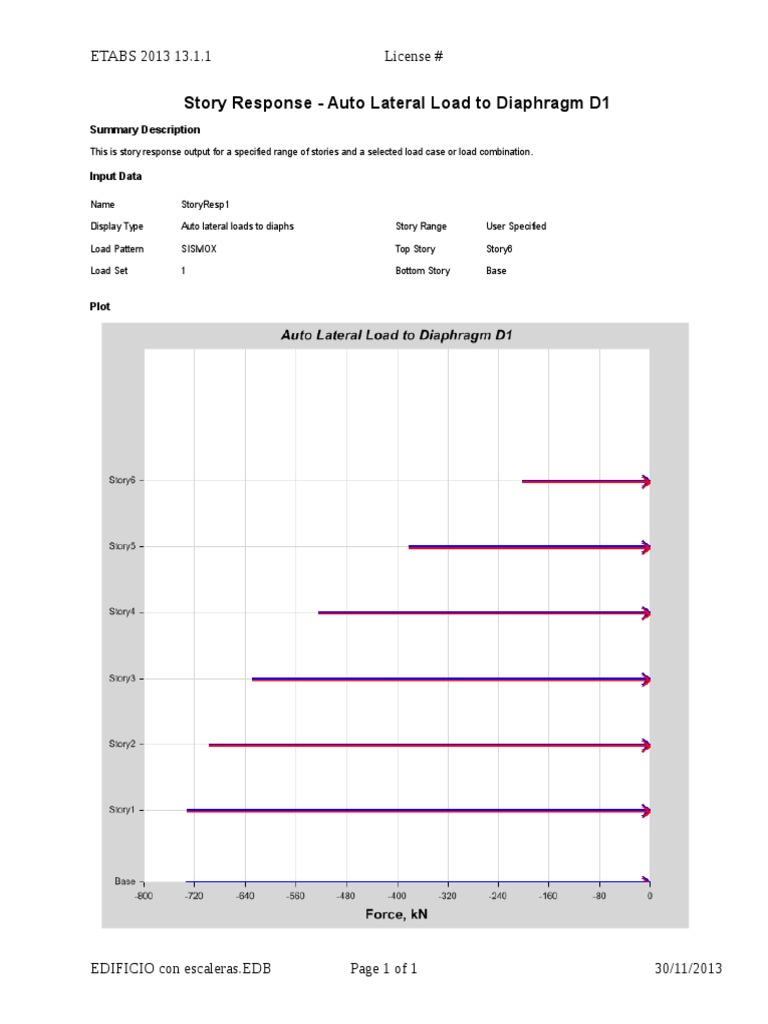 ETABS 2013 Story Response Analysis | PDF | Technology & Engineering ...