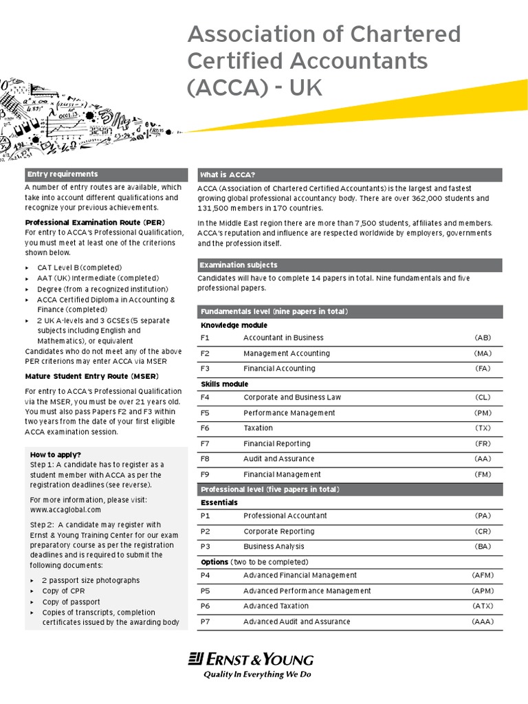 ACCA Brochure (19 April 2010) | PDF | Accountant | Test (Assessment)