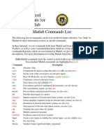 Matlab Commands List