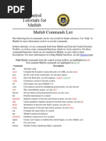 Matlab Commands List