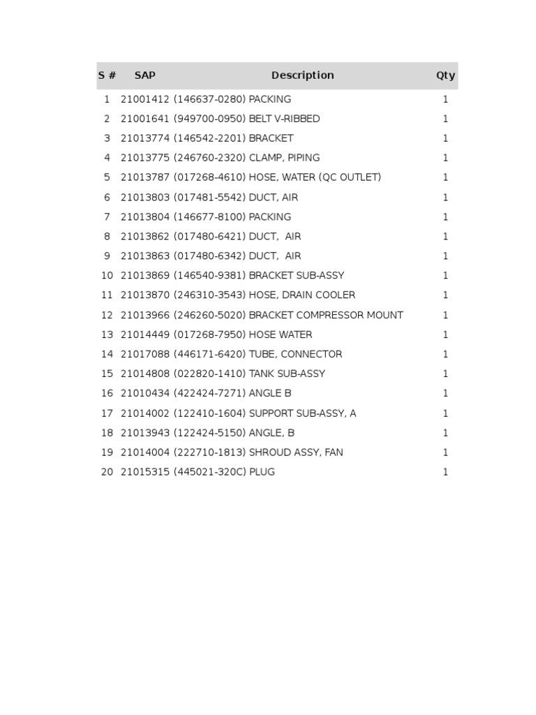 Engineering Parts Inventory List | PDF | Technology & Engineering