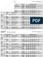 Ums Grade Boundaries