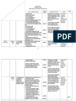 RPT Matematik Ting.3 2015