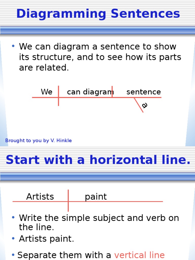 diagramming-sentences-2-object-grammar-verb