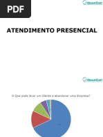 Atendimento Presencial
