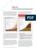 What Is Fracking: and Unconventional Oil and Natural Gas Development?