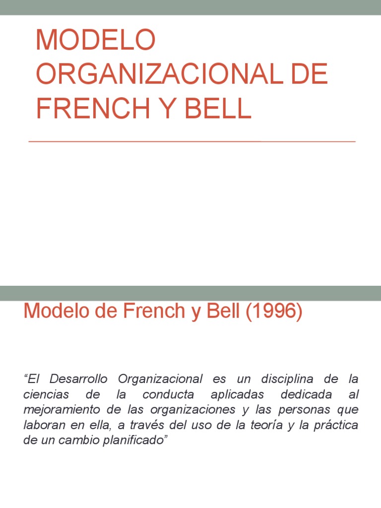 Modelo Organizacional de French y Bell | PDF | Desarrollo organizacional |  Cognición