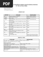 CRONOGRAMA PROJETO INSTITUCIONAL