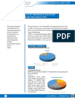 1697 People Were Killed in March 2015 en