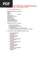 Case Presentation Format