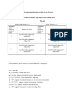 Calculul de Verificare Al Angrenajului Conic Cu Dinti in Arc de Cerc