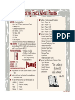 Interesting Facts About Psalms