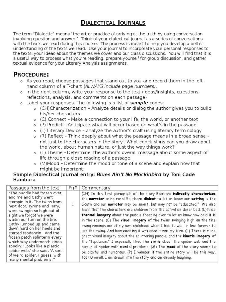 Understanding Dialectical Journals | PDF | Ellipsis | Dialectic