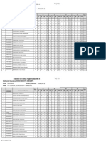 RPT Consolidado Area